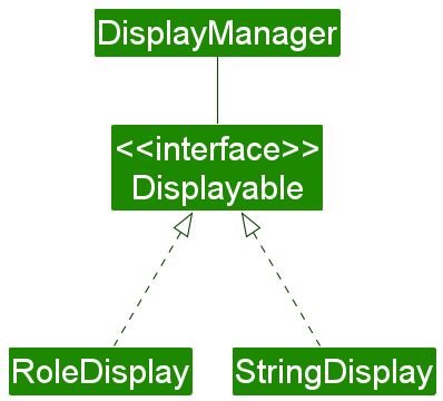 Enhanced UI Class Diagram